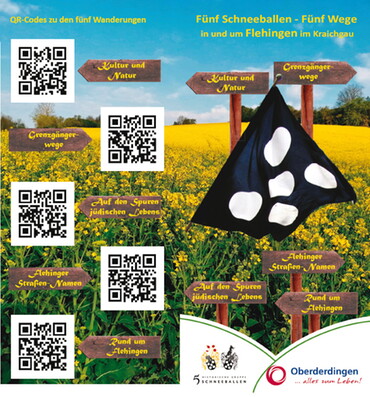 PDF-Flyer der Touren zum Ausdrucken