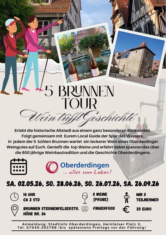 Stadtinfo, Brunnen, seiben Brunenn tour, Tour, 2026, Stadtf&uuml;hrung