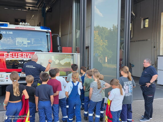 Drohnenvorstellung